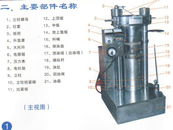 270型快速液压榨油机分析视图